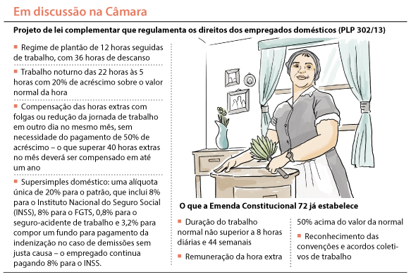 leidasdomesticas