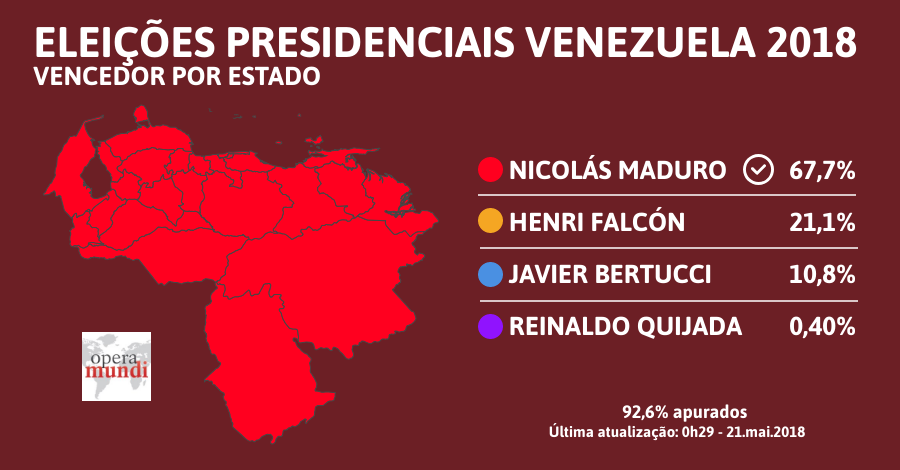 venezuela eleicao fb resultadosven22
