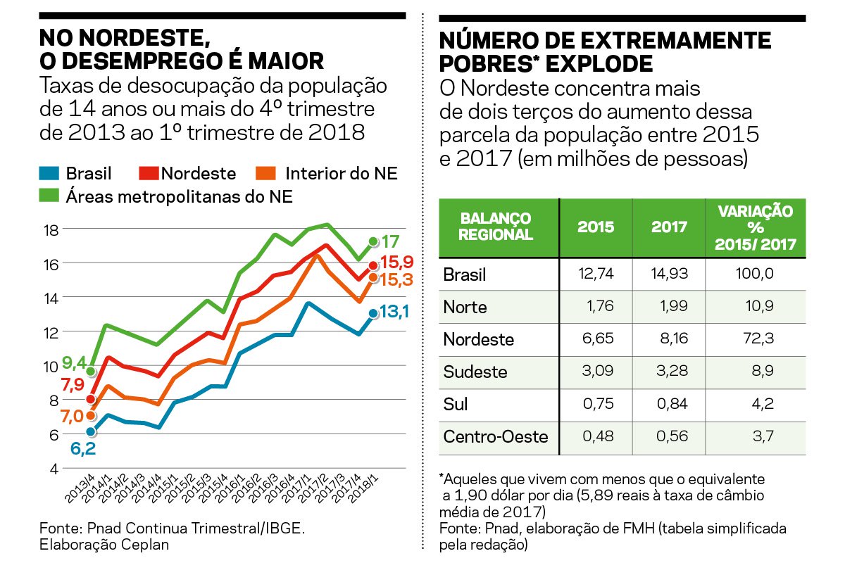 economia01