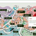 CTB destaca lançamento da plataforma Eunice no caminho para a COP30