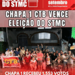 Eleição STMC 2025: Chapa 1 CTB é eleita com mais de 1.500 votos
