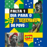 Faltam 1 dia para o 31º Grito dos Excluídos: CTB convoca população a lutar por soberania, trabalho e justiça social